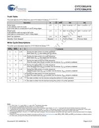 CY7C1393JV18-300BZXC Datasheet Page 8