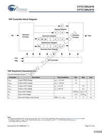 CY7C1393JV18-300BZXC Datasheet Page 13