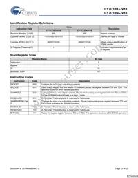 CY7C1393JV18-300BZXC Datasheet Page 15