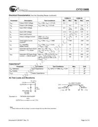 CY7C1399BL-12ZXCT Datasheet Page 3