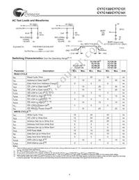 CY7C141-25JC Datasheet Page 4