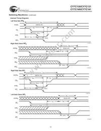 CY7C141-25JC Datasheet Page 10