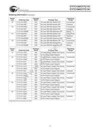 CY7C141-25JC Datasheet Page 13