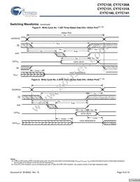 CY7C141-25JXCT Datasheet Page 10