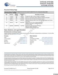 CY7C141-25JXCT Datasheet Page 19