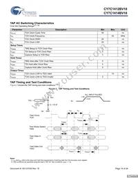 CY7C1412BV18-250BZC Datasheet Page 14