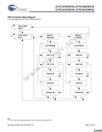 CY7C14141KV18-300BZXC Datasheet Page 15