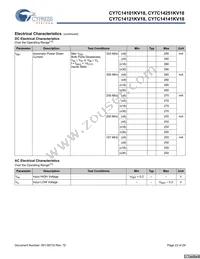 CY7C14141KV18-300BZXC Datasheet Page 23