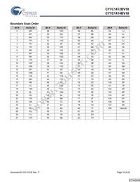 CY7C1414BV18-250BZXI Datasheet Page 16