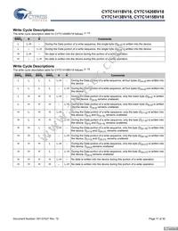 CY7C1415BV18-250BZI Datasheet Page 11