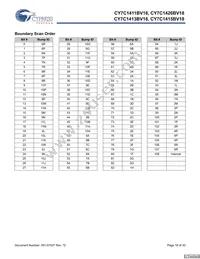 CY7C1415BV18-250BZI Datasheet Page 18