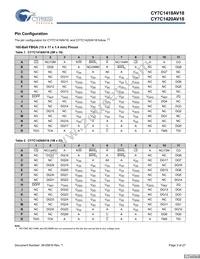 CY7C1420AV18-200BZCT Datasheet Page 3