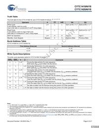 CY7C1420AV18-200BZCT Datasheet Page 8