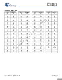 CY7C1420AV18-200BZCT Datasheet Page 16