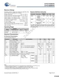 CY7C1420AV18-200BZCT Datasheet Page 18