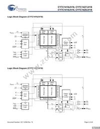 CY7C1420JV18-250BZI Datasheet Page 2