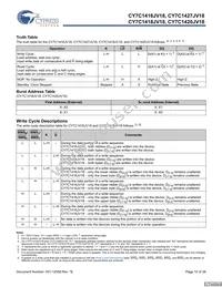 CY7C1420JV18-250BZI Datasheet Page 10