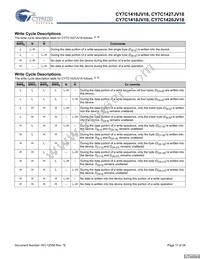 CY7C1420JV18-250BZI Datasheet Page 11
