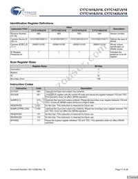CY7C1420JV18-250BZI Datasheet Page 17