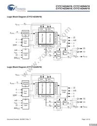 CY7C1423AV18-267BZC Datasheet Page 3