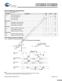 CY7C1423AV18-267BZC Datasheet Page 18