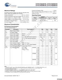 CY7C1423AV18-267BZC Datasheet Page 22