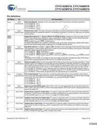 CY7C1423BV18-250BZC Datasheet Page 6