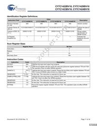 CY7C1423BV18-250BZC Datasheet Page 17