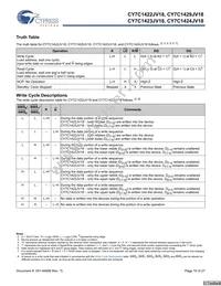 CY7C1423JV18-267BZXCT Datasheet Page 10
