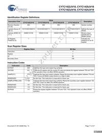 CY7C1423JV18-267BZXCT Datasheet Page 17