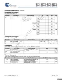 CY7C1423JV18-267BZXCT Datasheet Page 21