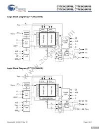 CY7C1424AV18-250BZCT Datasheet Page 2