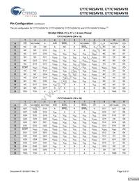 CY7C1424AV18-250BZCT Datasheet Page 5