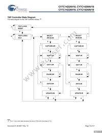 CY7C1424AV18-250BZCT Datasheet Page 14