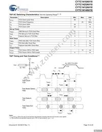 CY7C1425AV18-200BZC Datasheet Page 15