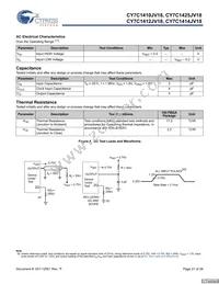 CY7C1425JV18-250BZI Datasheet Page 21