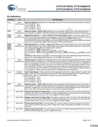 CY7C1426AV18-250BZC Datasheet Page 6