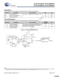 CY7C1426AV18-250BZC Datasheet Page 22