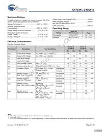CY7C144-15JXI Datasheet Page 6