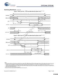 CY7C144-15JXI Datasheet Page 11