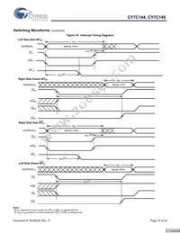 CY7C144-15JXI Datasheet Page 15