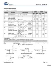 CY7C144-55JC Datasheet Page 7