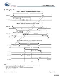 CY7C144-55JC Datasheet Page 10