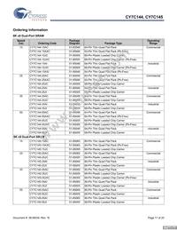 CY7C144-55JC Datasheet Page 17