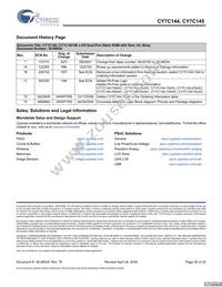 CY7C144-55JC Datasheet Page 20