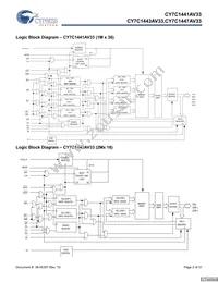 CY7C1441AV33-133AXCT Datasheet Page 2