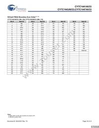 CY7C1441AV33-133AXCT Datasheet Page 18