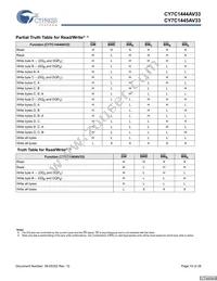 CY7C1444AV33-167AXCT Datasheet Page 10