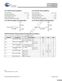 CY7C1444AV33-167AXCT Datasheet Page 14
