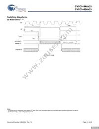 CY7C1444AV33-167AXCT Datasheet Page 23